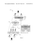 Providing Elastic Insight to Information Technology Performance Data diagram and image