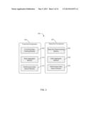 Providing Elastic Insight to Information Technology Performance Data diagram and image