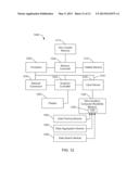 Providing Elastic Insight to Information Technology Performance Data diagram and image