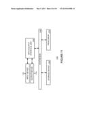 MODULAR MODELING AND DESIGN OF ANTENNAS AND RADIO FREQUENCY CIRCUITS THAT     ARE ARRANGED IN A CLASS OF COMPOSITE STRUCTURAL CONFIGURATIONS diagram and image