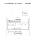 ON-DEMAND TABLE MODEL FOR SEMICONDUCTOR DEVICE EVALUATION diagram and image