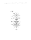 ON-DEMAND TABLE MODEL FOR SEMICONDUCTOR DEVICE EVALUATION diagram and image