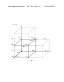 ON-DEMAND TABLE MODEL FOR SEMICONDUCTOR DEVICE EVALUATION diagram and image