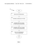 VISUALIZATION OF DATA DEPENDENCY IN GRAPHICAL MODELS diagram and image