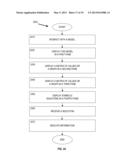 VISUALIZATION OF DATA DEPENDENCY IN GRAPHICAL MODELS diagram and image