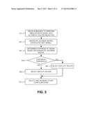 AUTOMATIC SOLVER SELECTION diagram and image