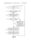 PARAMETER TUNING diagram and image