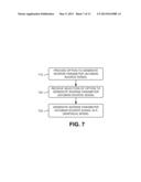 PARAMETER TUNING diagram and image