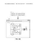 PARAMETER TUNING diagram and image