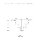 Method and System For Parallel Multilevel Simulation diagram and image