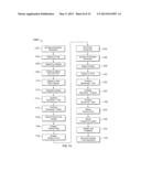 COMPUTER SIMULATION OF PHYSICAL PROCESSES diagram and image