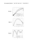 COMPUTER SIMULATION OF PHYSICAL PROCESSES diagram and image