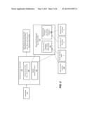 Patient-Specific Modeling and Forecasting of Disease Progression diagram and image