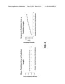 Patient-Specific Modeling and Forecasting of Disease Progression diagram and image