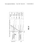 Patient-Specific Modeling and Forecasting of Disease Progression diagram and image