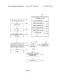 SIMULATED BOOT PROCESS TO DETECT INTRODUCTION OF UNAUTHORIZED INFORMATION diagram and image