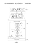 SIMULATED BOOT PROCESS TO DETECT INTRODUCTION OF UNAUTHORIZED INFORMATION diagram and image