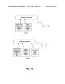 TELEMETRY OF SYSTEM CHANGES diagram and image