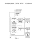 TELEMETRY OF SYSTEM CHANGES diagram and image