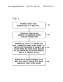 System and Method for Mobile Automatic Speech Recognition diagram and image