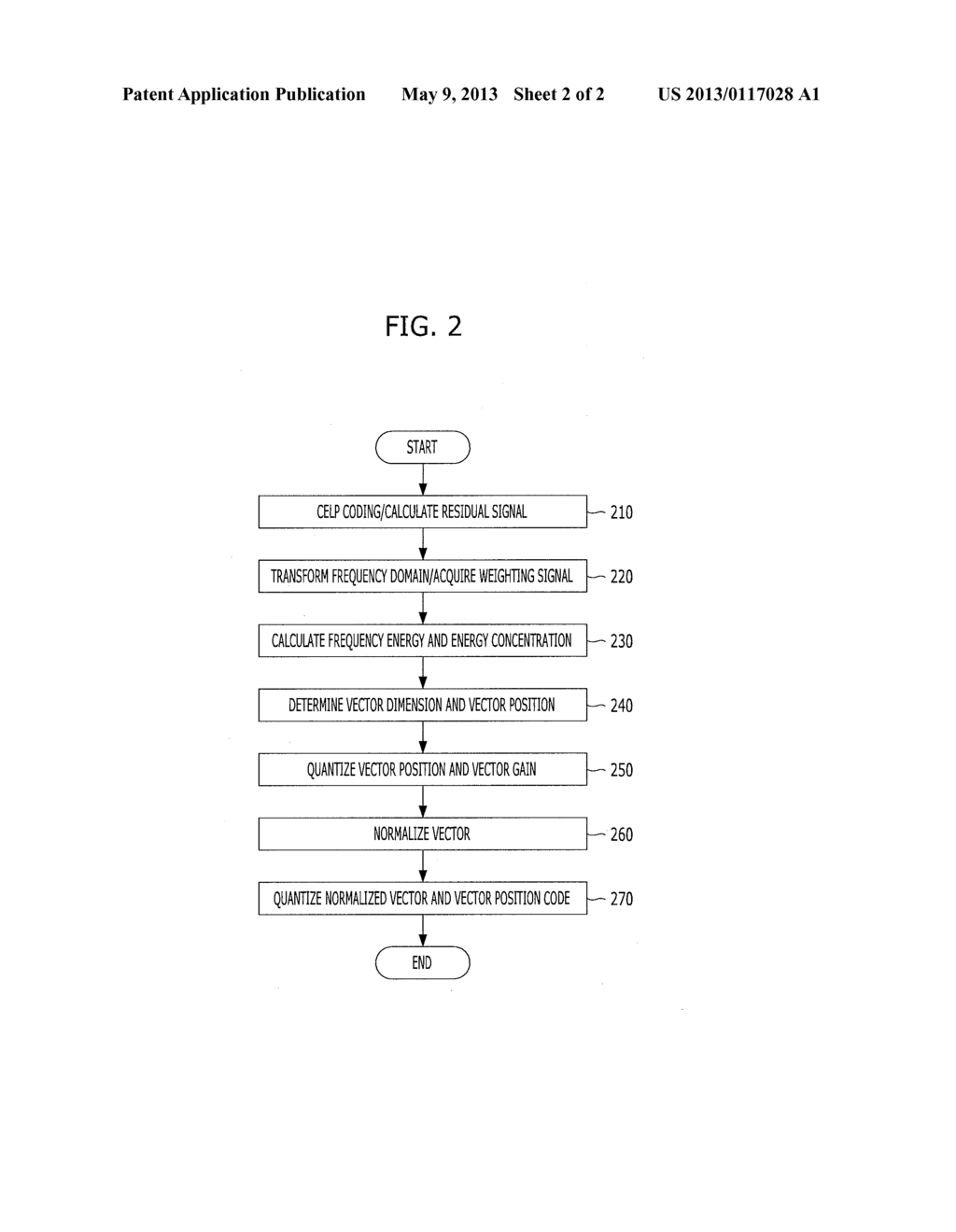 APPARATUS AND METHOD FOR CODING SIGNAL IN A COMMUNICATION SYSTEM - diagram, schematic, and image 03