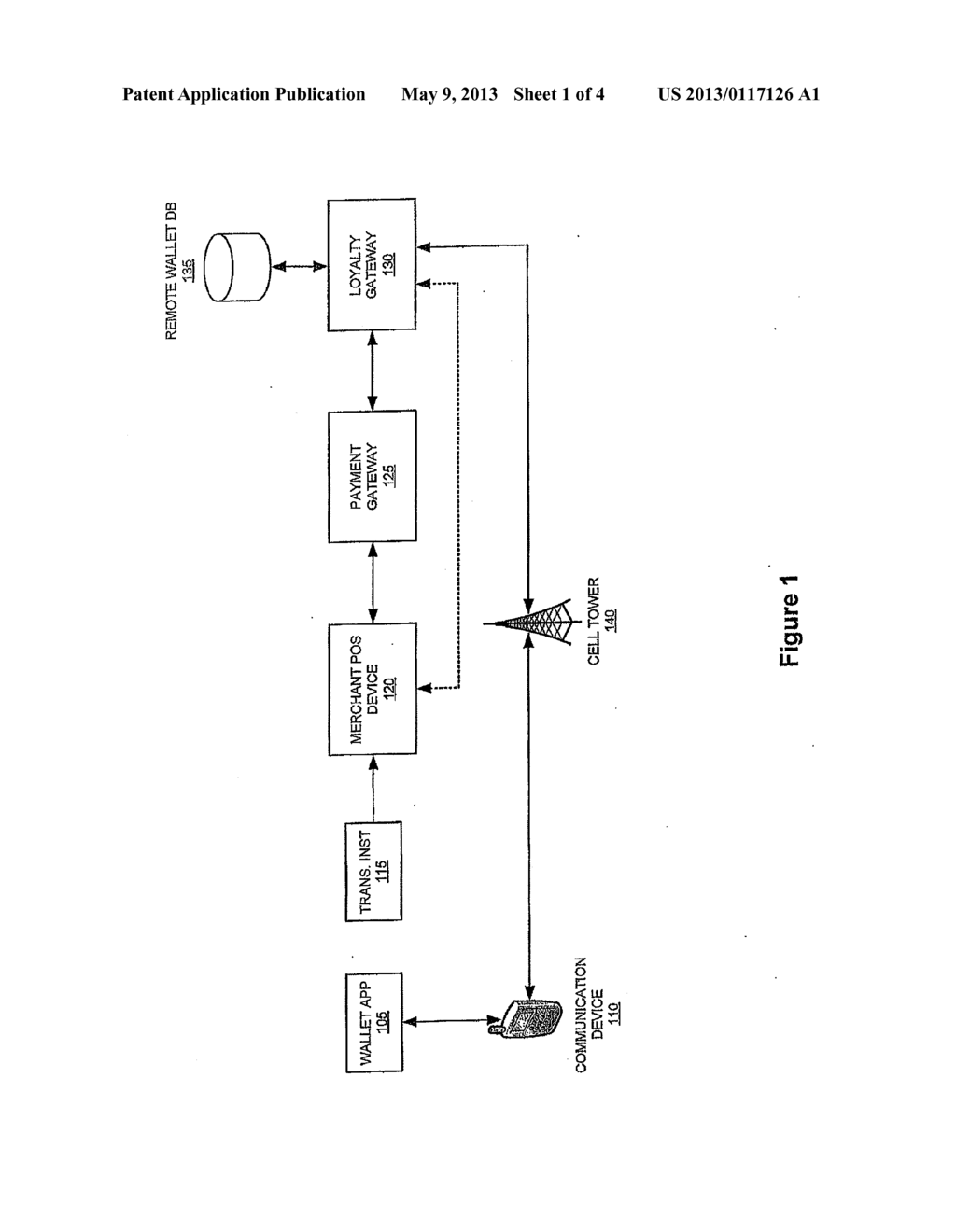 SYSTEM AND METHOD FOR SECURE MANAGEMENT OF CUSTOMER DATA IN A LOYALTY     PROGRAM - diagram, schematic, and image 02