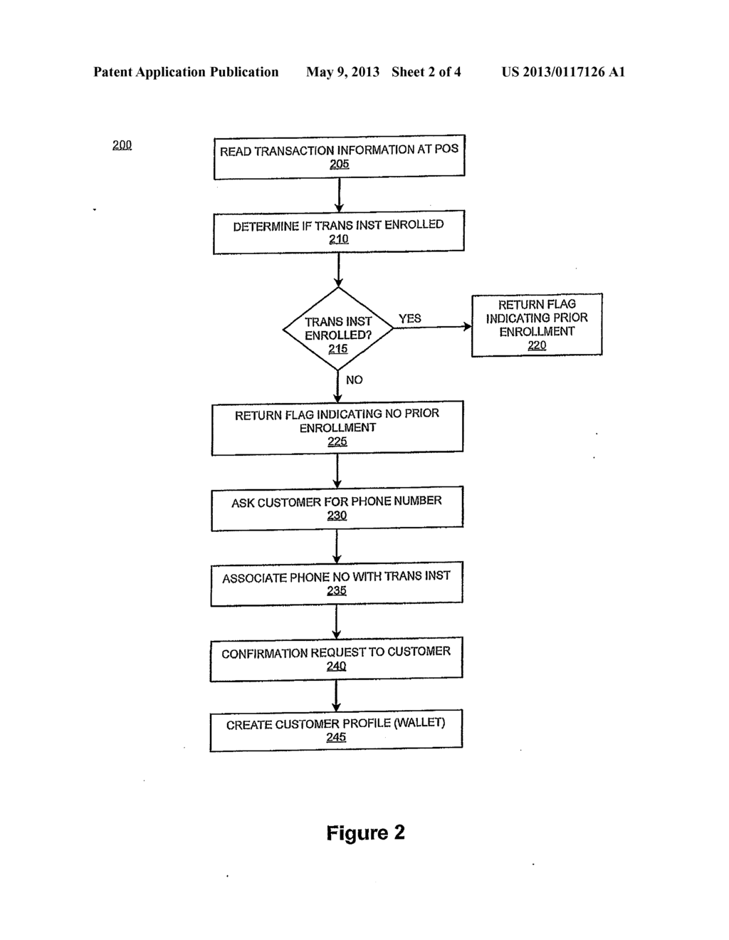 SYSTEM AND METHOD FOR SECURE MANAGEMENT OF CUSTOMER DATA IN A LOYALTY     PROGRAM - diagram, schematic, and image 03