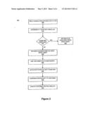 SYSTEM AND METHOD FOR SECURE MARKETING OF CUSTOMER DATA IN A LOYALTY     PROGRAM diagram and image