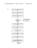 SYSTEM AND METHOD FOR SECURE MARKETING OF CUSTOMER DATA IN A LOYALTY     PROGRAM diagram and image