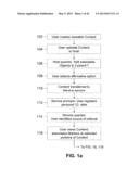 METHOD OF AND SYSTEM FOR INSERTING/OVERLAYING MARKERS, DATA PACKETS AND     OBJECTS RELATIVE TO VIEWABLE CONTENT AND ENABLING LIVE SOCIAL NETWORKING,     N-DIMENSIONAL VIRTUAL ENVIRONMENTS AND/OR OTHER VALUE DERIVABLE FROM THE     CONTENT diagram and image