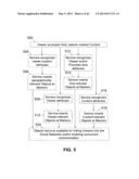 METHOD OF AND SYSTEM FOR INSERTING/OVERLAYING MARKERS, DATA PACKETS AND     OBJECTS RELATIVE TO VIEWABLE CONTENT AND ENABLING LIVE SOCIAL NETWORKING,     N-DIMENSIONAL VIRTUAL ENVIRONMENTS AND/OR OTHER VALUE DERIVABLE FROM THE     CONTENT diagram and image