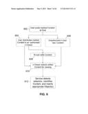 METHOD OF AND SYSTEM FOR INSERTING/OVERLAYING MARKERS, DATA PACKETS AND     OBJECTS RELATIVE TO VIEWABLE CONTENT AND ENABLING LIVE SOCIAL NETWORKING,     N-DIMENSIONAL VIRTUAL ENVIRONMENTS AND/OR OTHER VALUE DERIVABLE FROM THE     CONTENT diagram and image