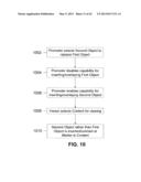 METHOD OF AND SYSTEM FOR INSERTING/OVERLAYING MARKERS, DATA PACKETS AND     OBJECTS RELATIVE TO VIEWABLE CONTENT AND ENABLING LIVE SOCIAL NETWORKING,     N-DIMENSIONAL VIRTUAL ENVIRONMENTS AND/OR OTHER VALUE DERIVABLE FROM THE     CONTENT diagram and image