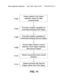 METHOD OF AND SYSTEM FOR INSERTING/OVERLAYING MARKERS, DATA PACKETS AND     OBJECTS RELATIVE TO VIEWABLE CONTENT AND ENABLING LIVE SOCIAL NETWORKING,     N-DIMENSIONAL VIRTUAL ENVIRONMENTS AND/OR OTHER VALUE DERIVABLE FROM THE     CONTENT diagram and image