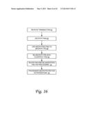 METRICS SYSTEMS AND METHODS FOR TOKEN TRANSACTIONS diagram and image