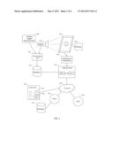 FRACTIONAL OWNERSHIP USING DIGITAL ASSETS diagram and image