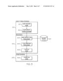 OPTIMALLY SOURCING SERVICES IN HYBRID CLOUD ENVIRONMENTS diagram and image