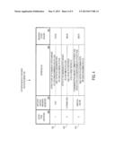 BILLING STATEMENT CUSTOMER ACQUISITION SYSTEM diagram and image