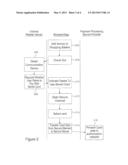 SYSTEM AND METHOD FOR INCREASING SECURITY IN INTERNET TRANSACTIONS diagram and image