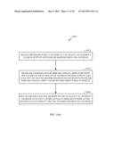 METHODS AND APPARATUS FOR UNSUPERVISED NEURAL REPLAY, LEARNING REFINEMENT,     ASSOCIATION AND MEMORY TRANSFER: NEURAL COMPONENT MEMORY TRANSFER diagram and image