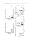 METHODS AND APPARATUS FOR UNSUPERVISED NEURAL REPLAY, LEARNING REFINEMENT,     ASSOCIATION AND MEMORY TRANSFER: NEURAL COMPONENT MEMORY TRANSFER diagram and image