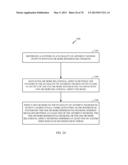 METHODS AND APPARATUS FOR UNSUPERVISED NEURAL REPLAY, LEARNING REFINEMENT,     ASSOCIATION AND MEMORY TRANSFER: NEURAL COMPONENT MEMORY TRANSFER diagram and image