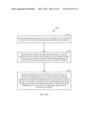 METHODS AND APPARATUS FOR UNSUPERVISED NEURAL REPLAY, LEARNING REFINEMENT,     ASSOCIATION AND MEMORY TRANSFER: NEURAL COMPONENT MEMORY TRANSFER diagram and image