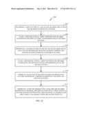 METHODS AND APPARATUS FOR UNSUPERVISED NEURAL REPLAY, LEARNING REFINEMENT,     ASSOCIATION AND MEMORY TRANSFER: NEURAL COMPONENT MEMORY TRANSFER diagram and image