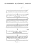 METHODS AND APPARATUS FOR UNSUPERVISED NEURAL REPLAY, LEARNING REFINEMENT,     ASSOCIATION AND MEMORY TRANSFER: NEURAL COMPONENT MEMORY TRANSFER diagram and image