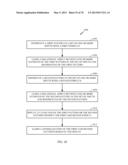 METHODS AND APPARATUS FOR UNSUPERVISED NEURAL REPLAY, LEARNING REFINEMENT,     ASSOCIATION AND MEMORY TRANSFER: NEURAL COMPONENT MEMORY TRANSFER diagram and image