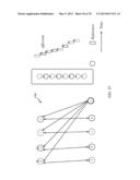 METHODS AND APPARATUS FOR UNSUPERVISED NEURAL REPLAY, LEARNING REFINEMENT,     ASSOCIATION AND MEMORY TRANSFER: NEURAL COMPONENT MEMORY TRANSFER diagram and image