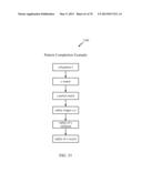 METHODS AND APPARATUS FOR UNSUPERVISED NEURAL REPLAY, LEARNING REFINEMENT,     ASSOCIATION AND MEMORY TRANSFER: NEURAL COMPONENT MEMORY TRANSFER diagram and image