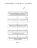 METHODS AND APPARATUS FOR UNSUPERVISED NEURAL REPLAY, LEARNING REFINEMENT,     ASSOCIATION AND MEMORY TRANSFER: NEURAL COMPONENT MEMORY TRANSFER diagram and image