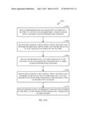 METHODS AND APPARATUS FOR UNSUPERVISED NEURAL REPLAY, LEARNING REFINEMENT,     ASSOCIATION AND MEMORY TRANSFER: NEURAL COMPONENT MEMORY TRANSFER diagram and image